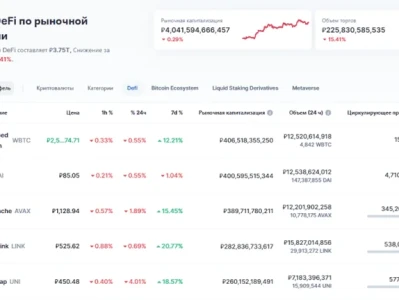Why DeFi's Crash Paved Way for 2025 Opportunities - Deep Dive Discussion